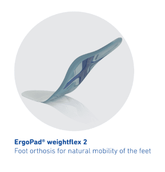 ErgoPad Weightflex 2
